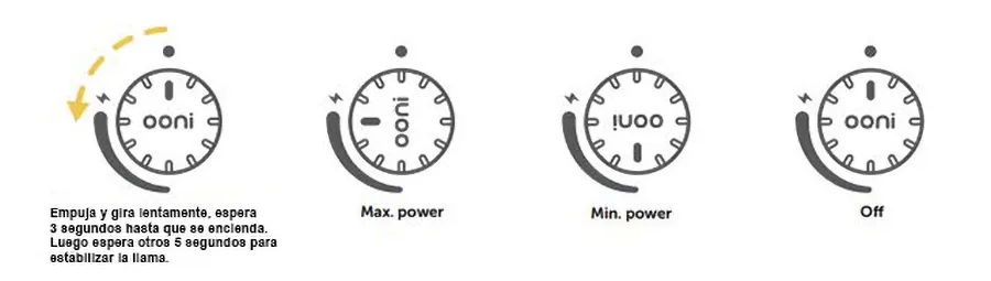Regulador del gas Ooni Koda 16